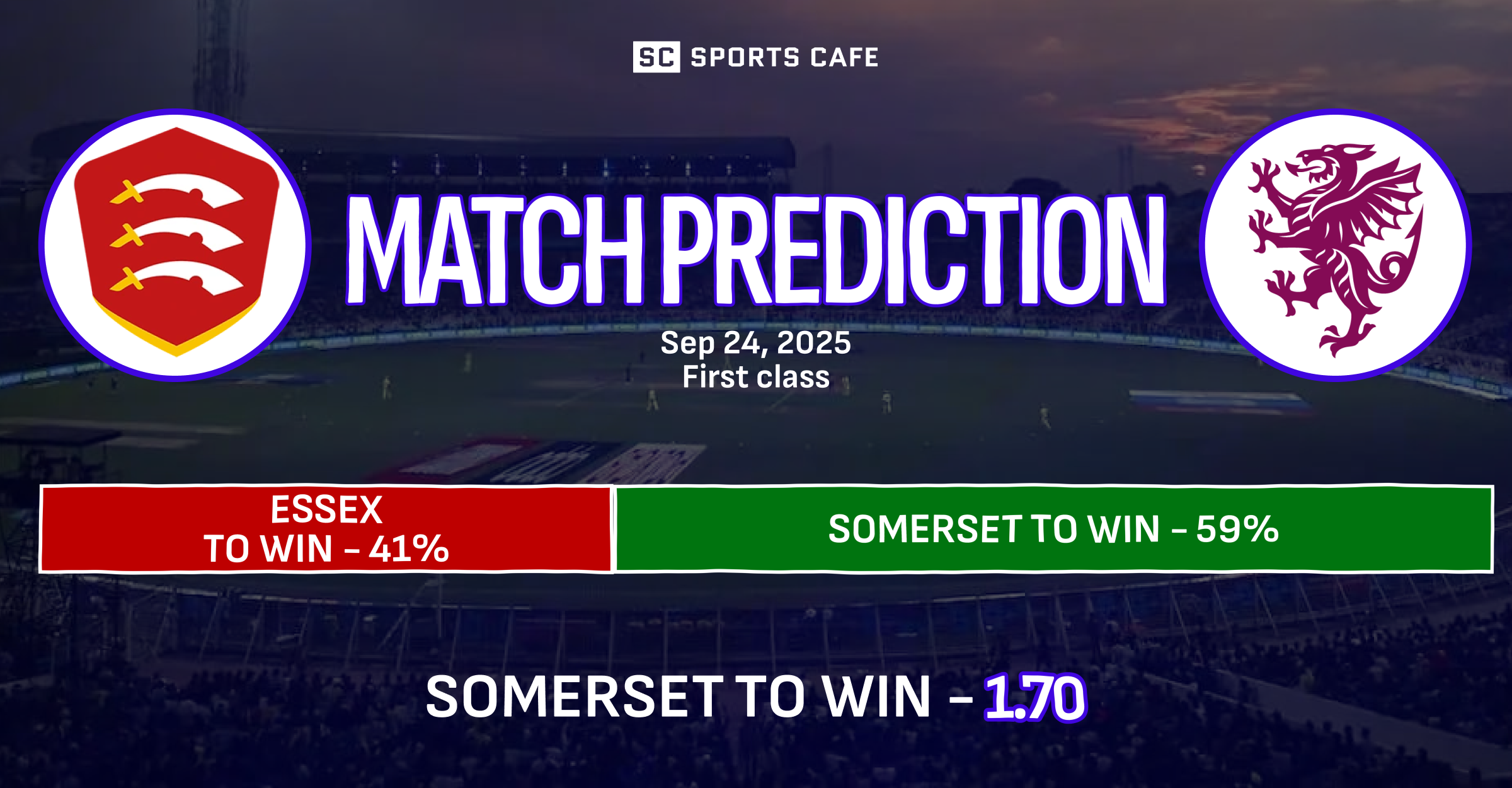 Essex vs Somerset
